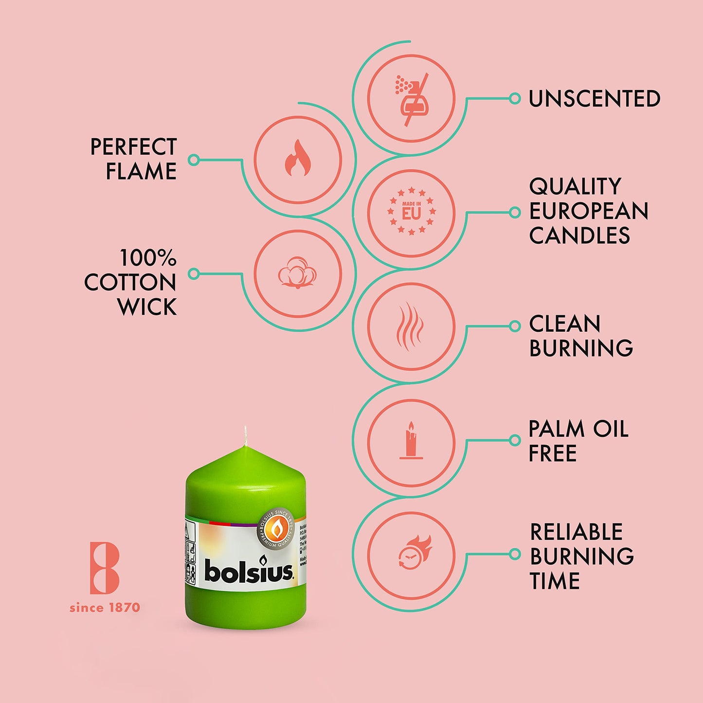 BOLSIUS 10 Lime Green Pillar Candles - 2.25 x 3.25 Inches - Premium European Quality - Individually Wrapped - 17 Burn Hours - Dripless Smokeless Unscented Dinner, Wedding, Party, & Home Decor Candles