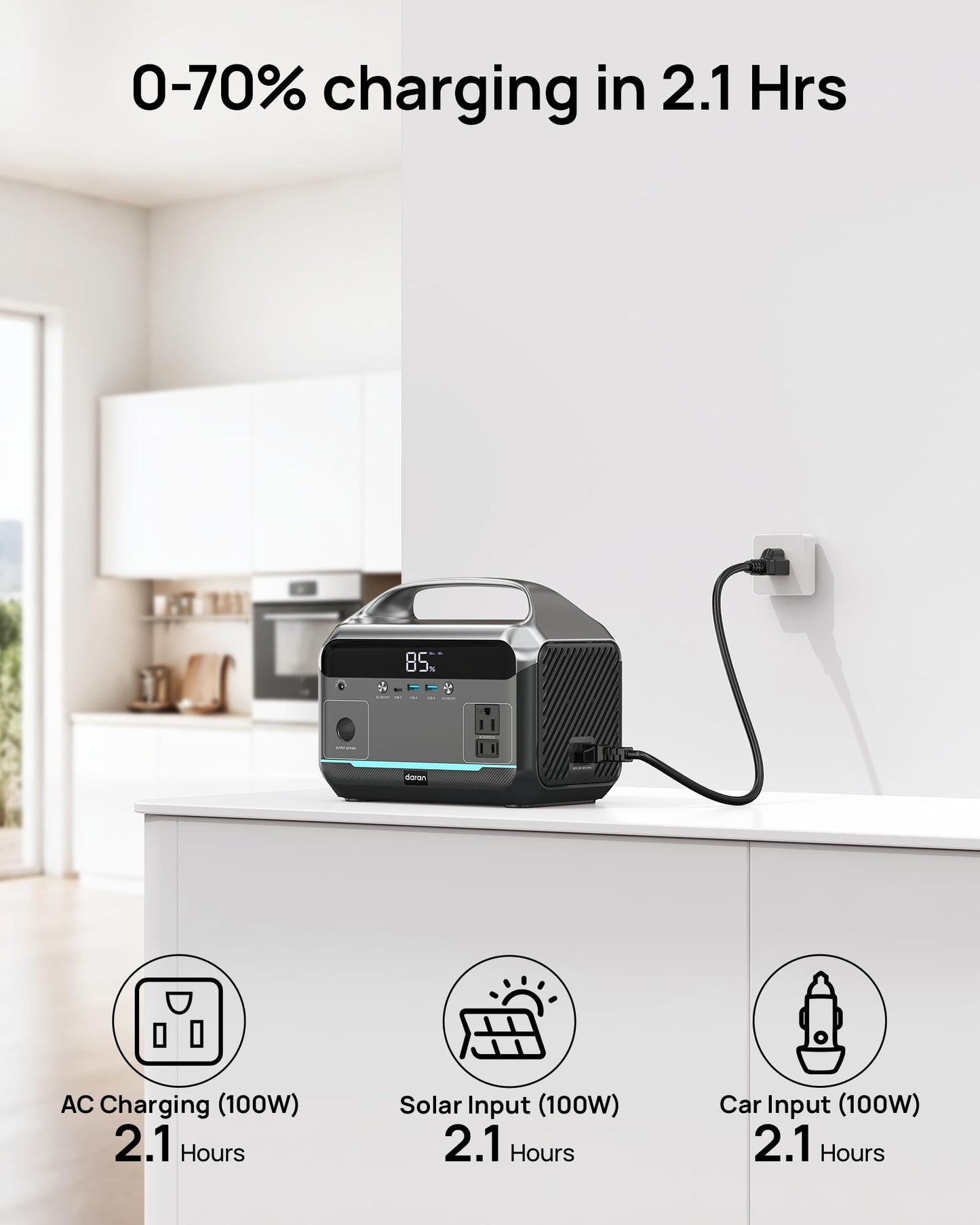 DARAN Portable Power Station, 288Wh LiFePO4 Battery, 350W (600W Peak) Power Bank with AC Outlet, Mini Solar Generator 7-Port Design, 2.1Hrs Fast Charing for Emergency, Hurricane (Solar Optional)
