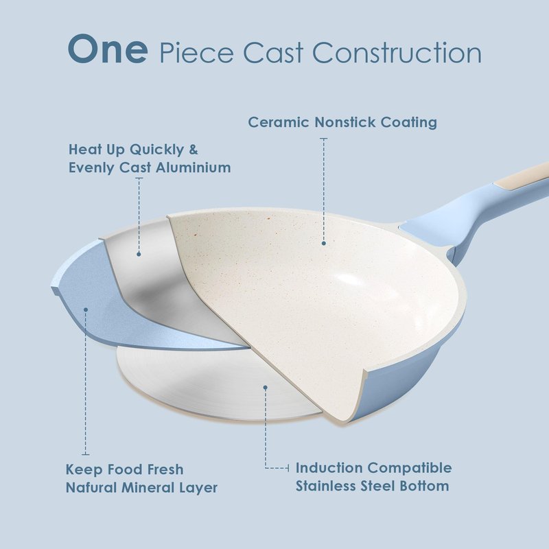 SENSARTE Nonstick Ceramic Frying Pan 11-Inch, Healthy Non Toxic Skillet, Induction Compatible Omelet Pan with Heat Resistant Handle, PFAS-Free, Blue