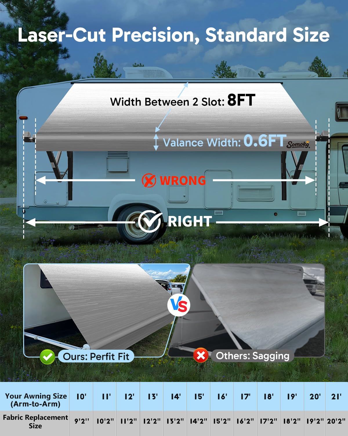 RV Awning Fabric Replacement, 19.5oz Heavy-Duty Vinyl Camper Awning, Heat-Sealed Seamless, DIY Setup, UPF 50+ Waterproof Canopy for Camper, Trailer, Motorhome (Graphite Gray, 16FT(Fabric 15'2"))