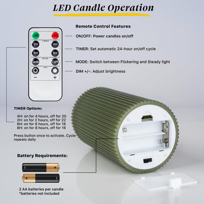 WYZworks Ribbed Fluted Real Wax Flameless LED Pillar Candles, Loden Sage Olive Green, Melted-Wax Top Look, Flickering Flame, Battery Operated, Remote & Timer, Shelf & Wedding Decor (Set of 3)