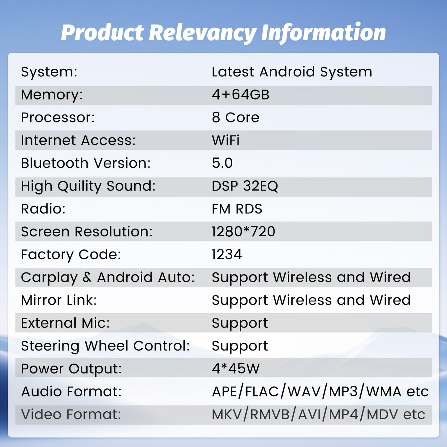 [8 Cores 4+64G] Android 15 Radio for Toyota Corolla EX 2005-2012, 9'' 1280*720 Touchscreen Upgrade with Wireless CarPlay, Android Auto, GPS Navigation, 5GHzWiFi, 32EQ, DSP, Bluetooth5.0, Mirror Link