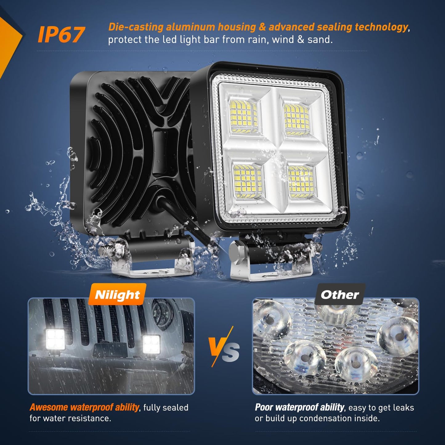 Nilight LED Tractor Lights LED Pods Square 2PCS 4 Inch 64LEDs Flood Bar Fog Driving Work Lighting for Truck Off Road Vehicles ATV UTV Boat