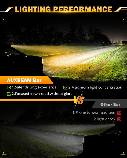 Auxbeam 30 Inch 180W LED Light Bar, 6 Modes Spot Flood Combo Offroad Lighting Amber White Strobe Fog Light, Memory Reset Function Waterproof Driving Work Light with Wiring Harness Kit