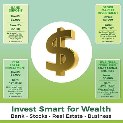BeFree for HOMSTERS: Family Strategy Board Game – Financial Literacy Career &amp Investing | Ideal for Kids Ages 8–12 (Adult Guidance Suggested) | Learn Smart Decisions &amp Buying Your First Home