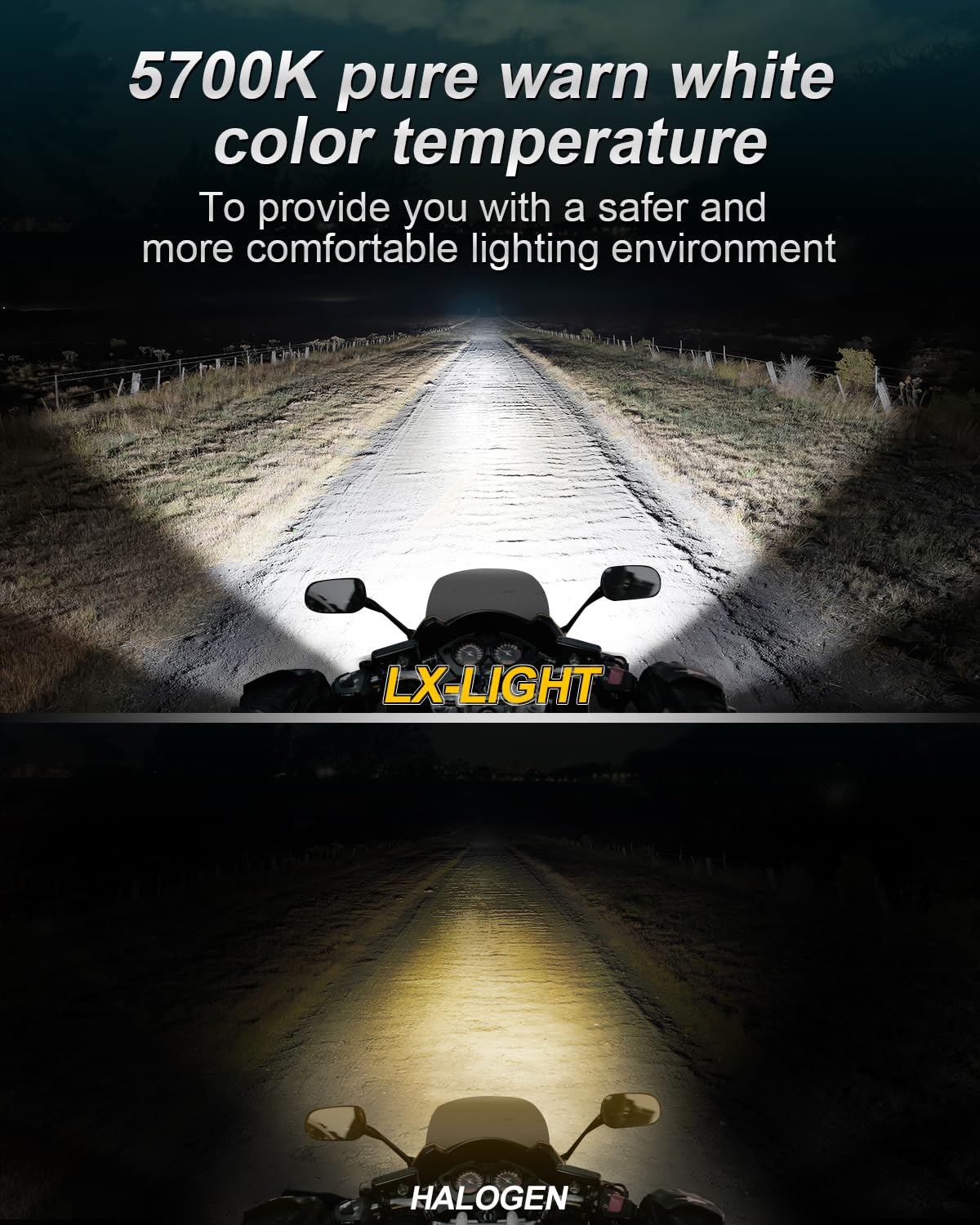 LX-LIGHT Silver 1200% Bright 180W 7 Inch LED Headlight with 4.5 Inch LED Fog lights Compatible with Road King Road Glide Street Glide Electra Glide Ultra Limited Trike Heritage Softail Fat Boy
