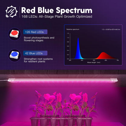 FREELICHT 4 Pack 4ft LED Grow Light, 60W (350W Equivalent), Red Blue (660nm+460nm) Full Spectrum Grow Light for Indoor Plants, Hanging Plug in Grow Lamp for Hydroponic Greenhouse Plants Seedling Veg