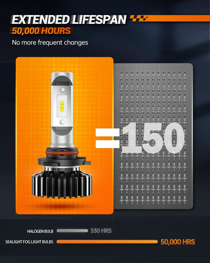 SEALIGHT 9005 Bulbs, 30,000LM Super Bright, 6000K Cool White Fog Light, Long Life, Pack of 2