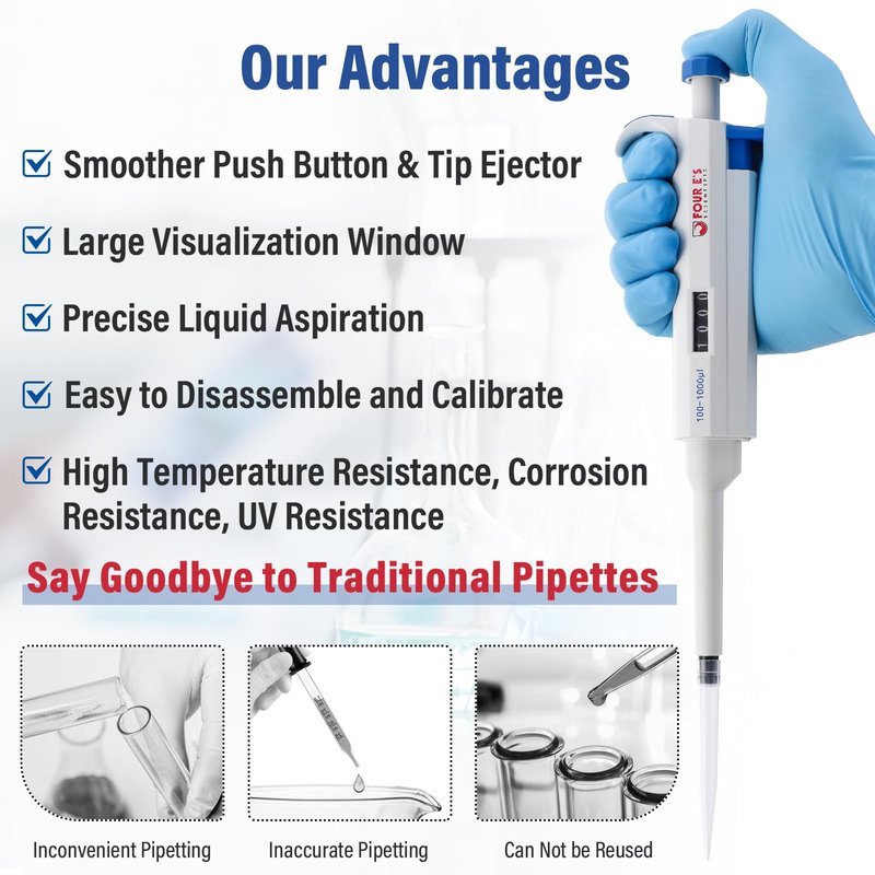 1000uL Micropipette, 1mL Lab Single Channel Micro Pipettes, Adjustable Variable Volume for Liquid Laboratory Scientific School