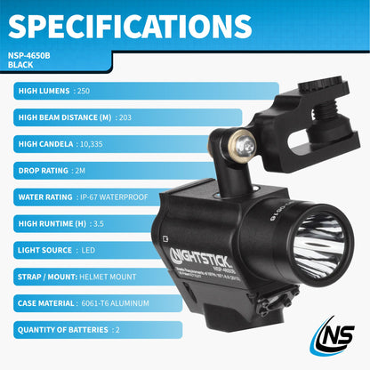 Nightstick NSP-4650B Helmet Light, Black