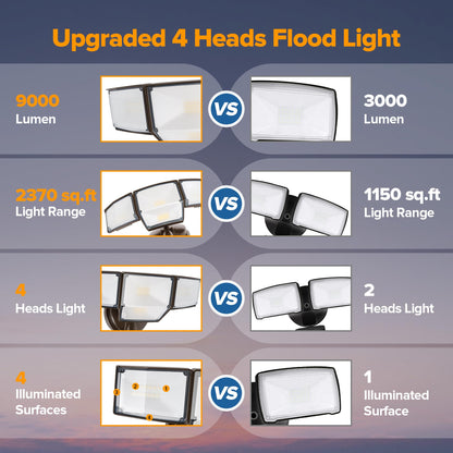 LUTEC 80W Dusk to Dawn LED Flood Light, 9000LM, IP65 Waterproof, 5000K Daylight, Brown, Model 7632815412