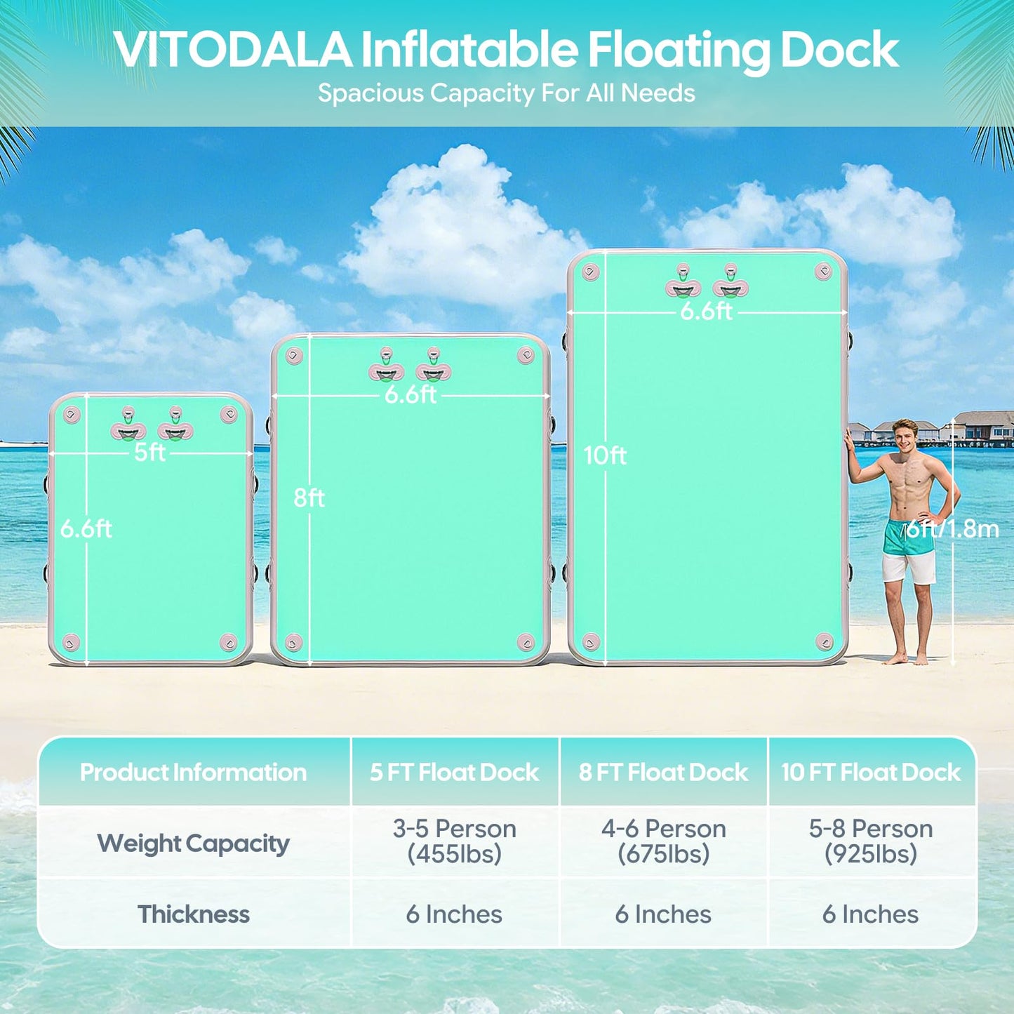 Inflatable Floating Dock, Water Island Float Raft Mat with Non-Slip Surface, 5FT/8FT/10FT Air Deck Platform, 6 Inch Thick for Pool, Lake, River, Beach, Ocean (Mint Green, 5 ft x 6.6 ft x 6")