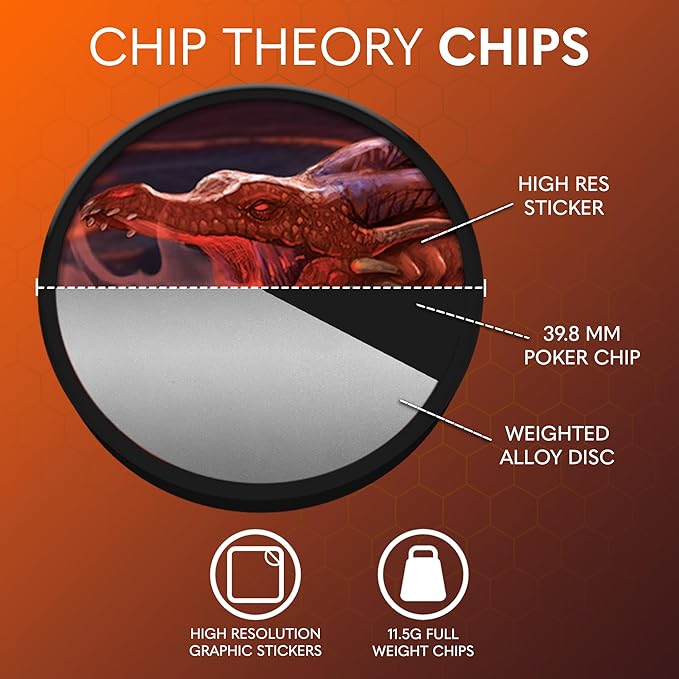 Chip Theory Games Too Many Bones: Static Dice-Builder Roleplaying Game Expansion Strategic Fantasy RPG Game Accessories for Ages 14 and Up 1-4 Players