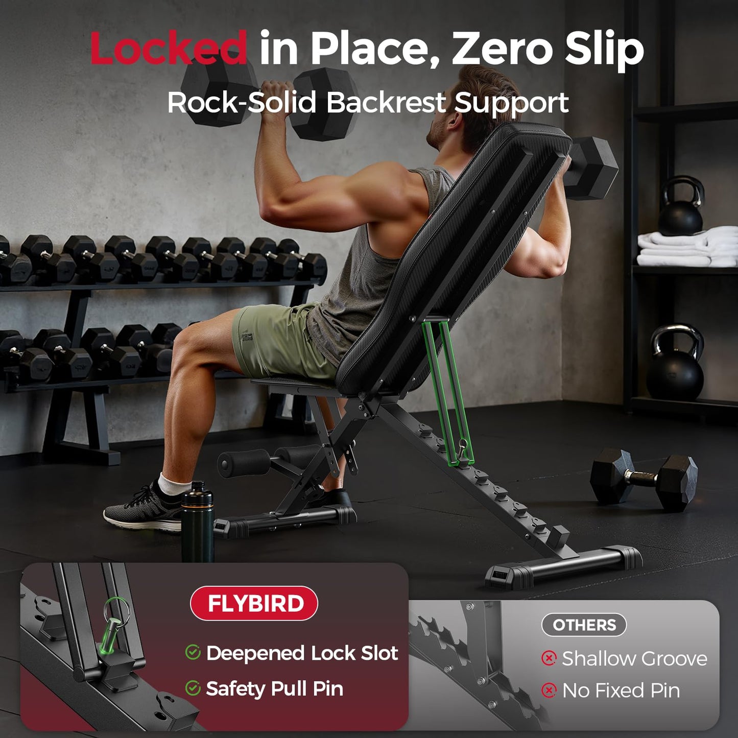 FLYBIRD WB2 Weight Bench, Utility Adjustable Weight Bench for Full Body Workout- Multi-Purpose Foldable Incline Bench (Black)