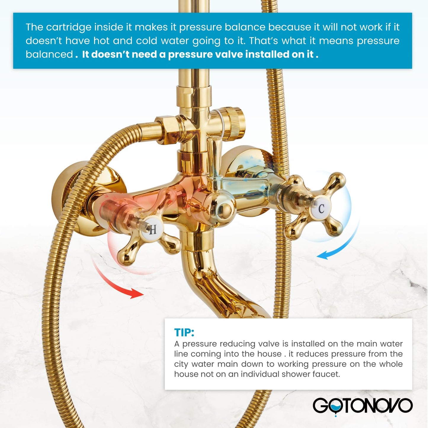 gotonovo Bathroom Exposed Shower Faucet Outdoor Shower System 8 Inch Rainfall Shower Head Set with Tub Spout and Handheld Spray Double Cross Handles Wall Mount without Shower Shelf Polished Gold
