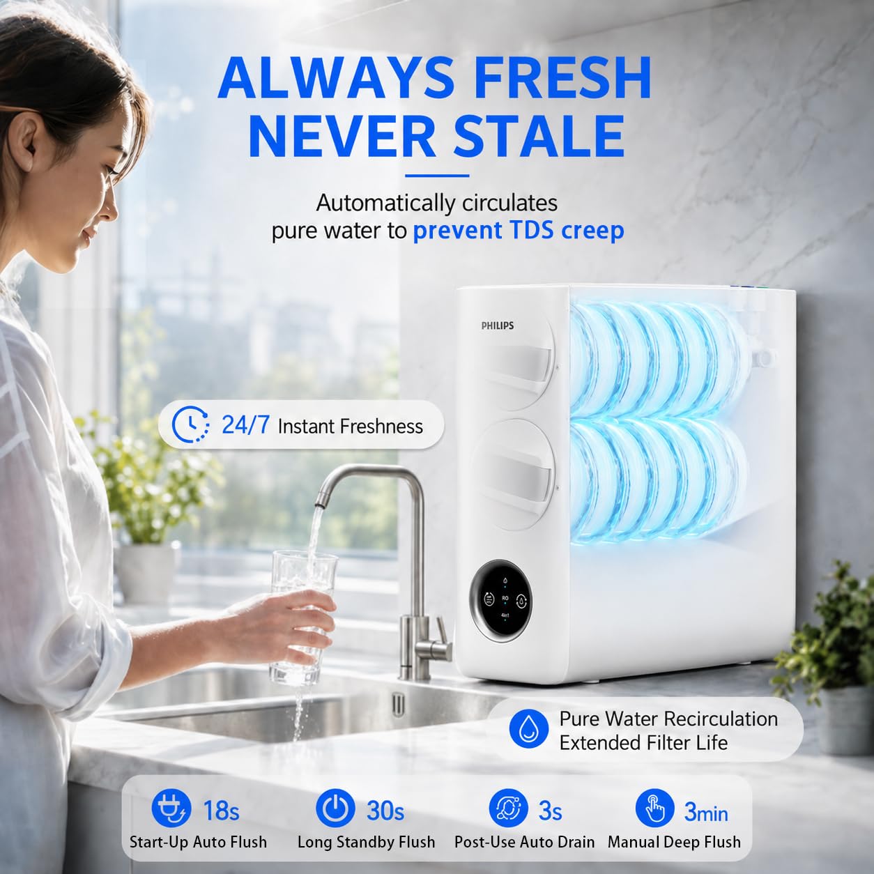 Philips 600 GPD Reverse Osmosis Water Filter System, Low Filter Cost RO System, 2.3:1 Pure to Drain Under Sink Water Filter, Tankless RO Water Filtration, Reduces TDS, NSF/ANSI 372 Certified, AUT9360
