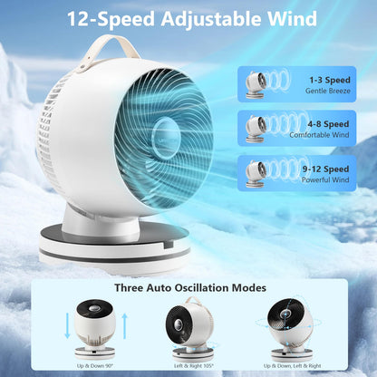 Leavesden Air Circulator Fan 0dB Quiet 15.75 Inch Table Fans for Bedroom, 12 Speeds, 12H Timer, Auto Temperature Control Oscillating Fan Desk Fan with Remote for Home Office Dorm