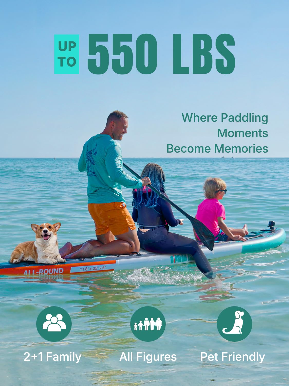 Niphean PRO (Extra Large) Inflatable Paddle Board with Seat, 11'6"/12'6" Stand Up Paddle Board with Pressure Gauge, StabilTrac Fin, Upgraded All-Round/Touring SUP for Adult Adventures, 2+1 Person