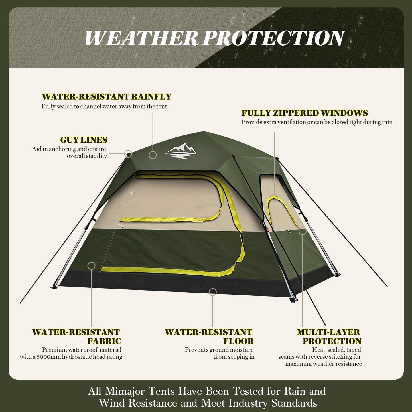 4 Person Instant Camping Tent - Waterproof Pop Up Tents for Camping with Rainfly, Large Family Tent with Pre-Attached Poles, 60S Easy Setup, Upgraded Ventilation with Welcome Mat