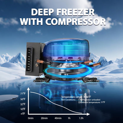 zcamp ICF41 12 Volt Car Refrigerator,42QT/40L Portable Freezer Electric Cooler -4℉~68℉,12/24V DC 100-240V AC Car Fridge for Camping, Road Trips, RV, Truck