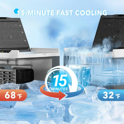 Stopsad 12 Volt Refrigerator, 32QT(30L) Compressor Electric Cooler, Car Fridge -4℉~68℉, Portable Refrigerator 12V/24V DC 110-240V AC, Compact Freezer for Vehicle RV Camping Truck Boat Travel, Black