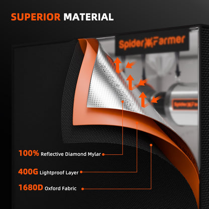 Spider Farmer 2x2x6 Grow Tent 2025 New, 24"x24"x72", with Hook for Controller, View Window, Side Buckle for Door, 1680D Thicken Mylar Canvas for Indoor Hydroponic Growing for SF1000, SE1500, G1500