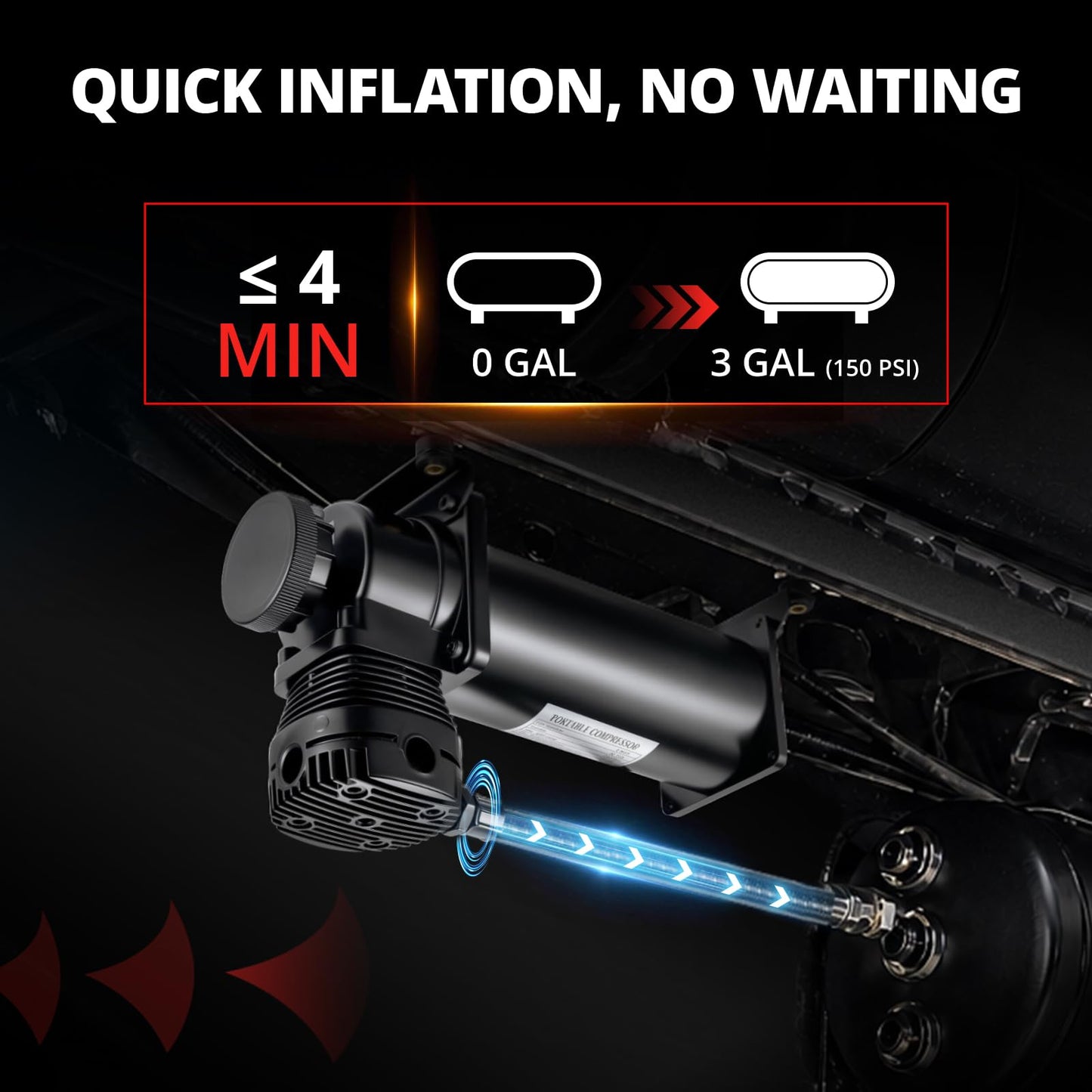 EVIL ENERGY 200PSI Air Horn Suspension Compressor for Car 12V Heavy Duty 3/8 NPT Onboard Air Ride Compressor for Train, Truck, Inflating Tires, Suspension Systems, Train Horn, DIY Pneumatic Tools