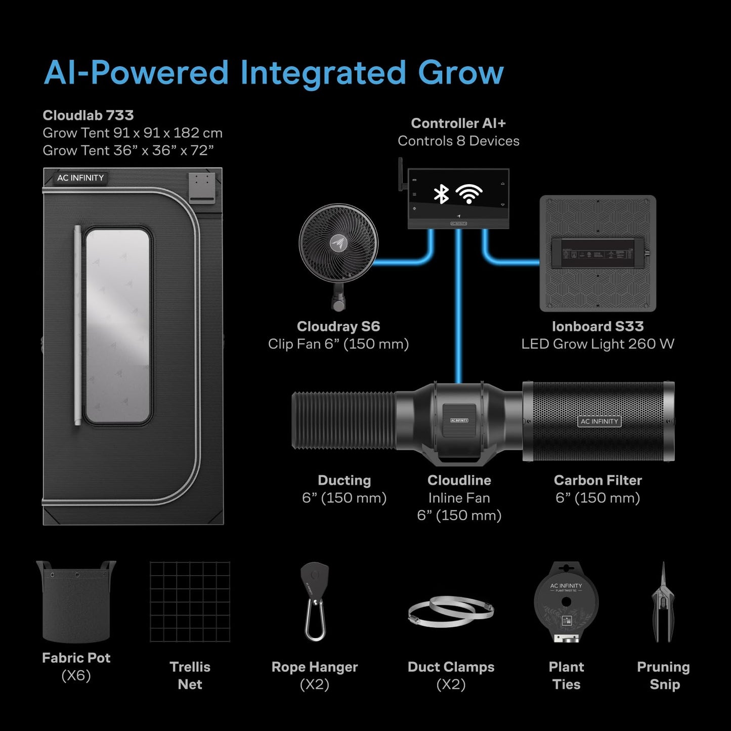 AC Infinity AI Grow System 3x3, 3-Plant Kit w/Self-Learning AI Controller, Dynamic Airflow & LM301H LED Lighting Control, 2000D Mylar Tent w/Lab-Tested Reflectivity, Largest Zippered Window