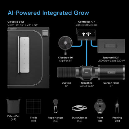 AC Infinity AI Grow System 2x4, 2-Plant Kit w/Self-Learning AI Controller, Dynamic Airflow & LM301H LED Lighting Control, 2000D Mylar Tent w/Lab-Tested Reflectivity, Largest Zippered Window