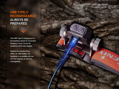 Fenix HM65R-T V2.0 Running Rechargeable Headlamp - 1600 Lumen White Light and Warm White Dual Beams - Lightweight - Long Runtime for Trail Running - Rechargeable, Bundle with Wall Plug
