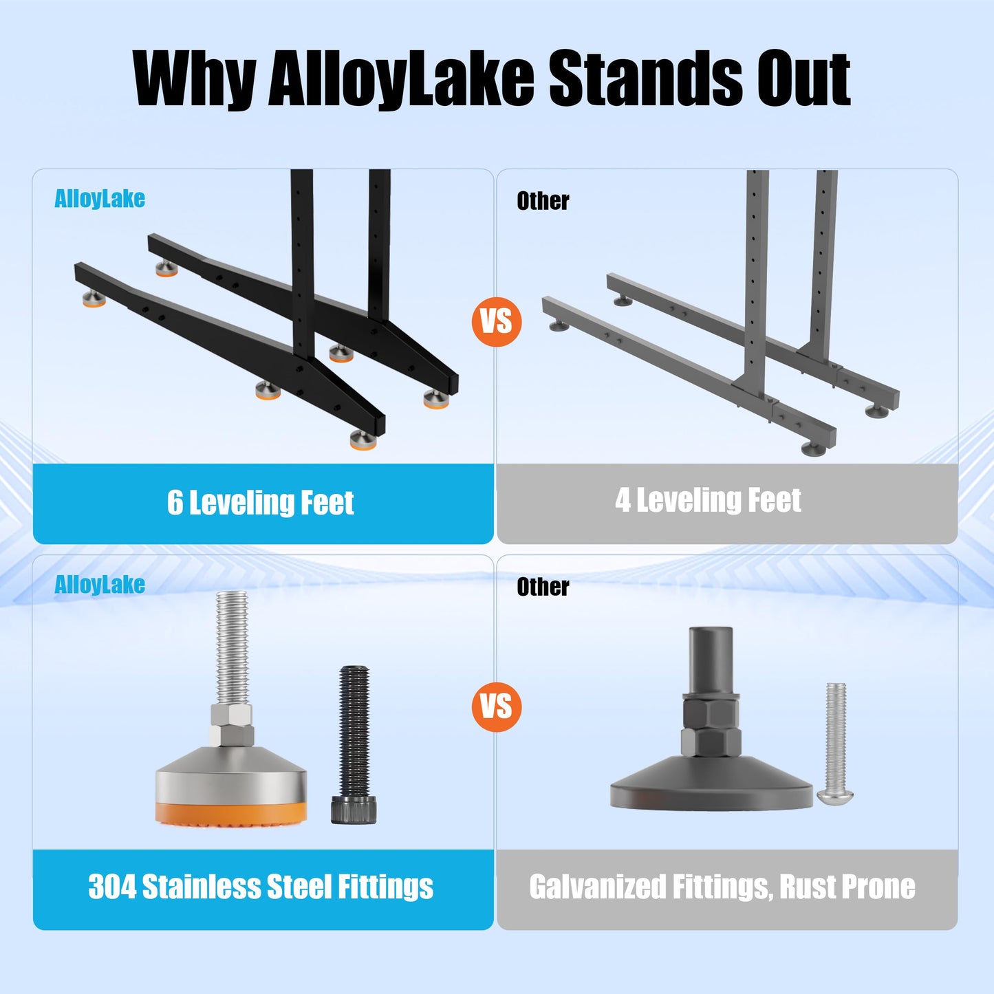 AlloyLake Freestanding Kayak Storage Rack, 2-Tier Heavy Duty Outdoor Canoe Stand for Garage & Dock, Holds 220 lbs, Rust-Proof 304 Stainless Steel Hardware (Orange)