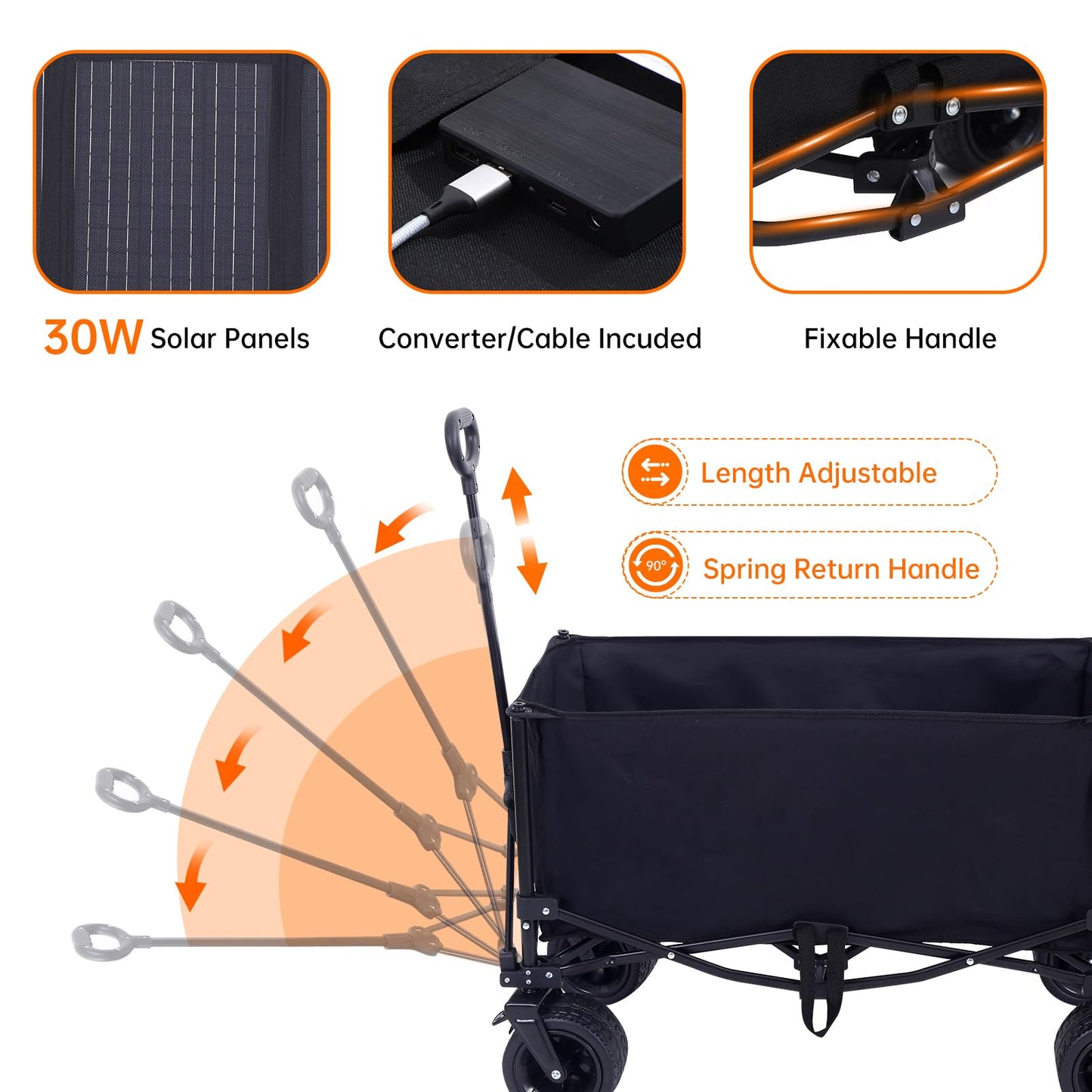 Nice C Wagon with Canopy, Collapsible Wagon, Foldable Wagons, 30W Portable Solar Panel w/USB, Type-C & DC Charging Cable, All-Terrain Wheels