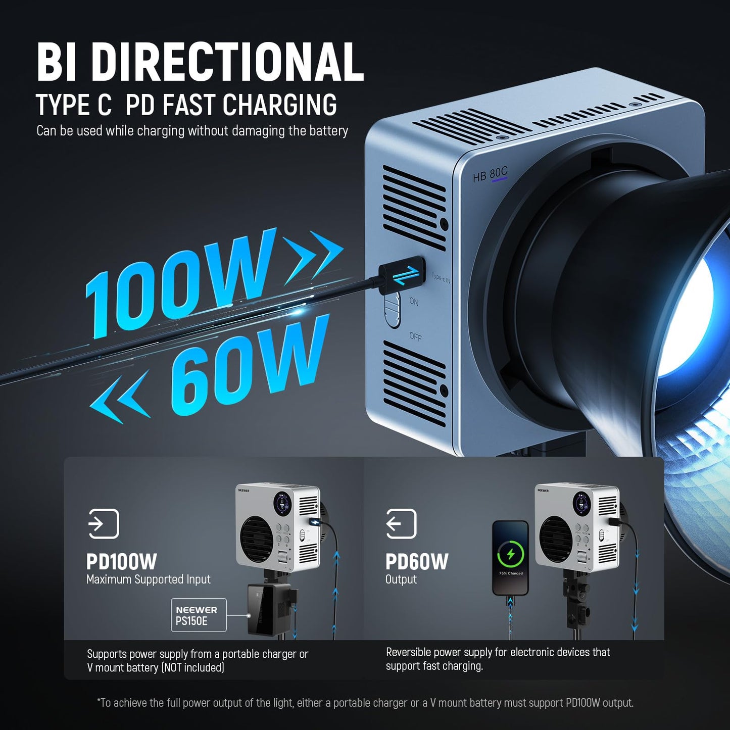 NEEWER HB80C RGBWW LED Video Light with Built-in 72Wh Battery & 100W PD Fast Charging, 80W Mini RGB COB Continuous Output Lighting Bowens Mount Handheld Spotlight 2500K-7500K, 10400lux/m, 18 Effects