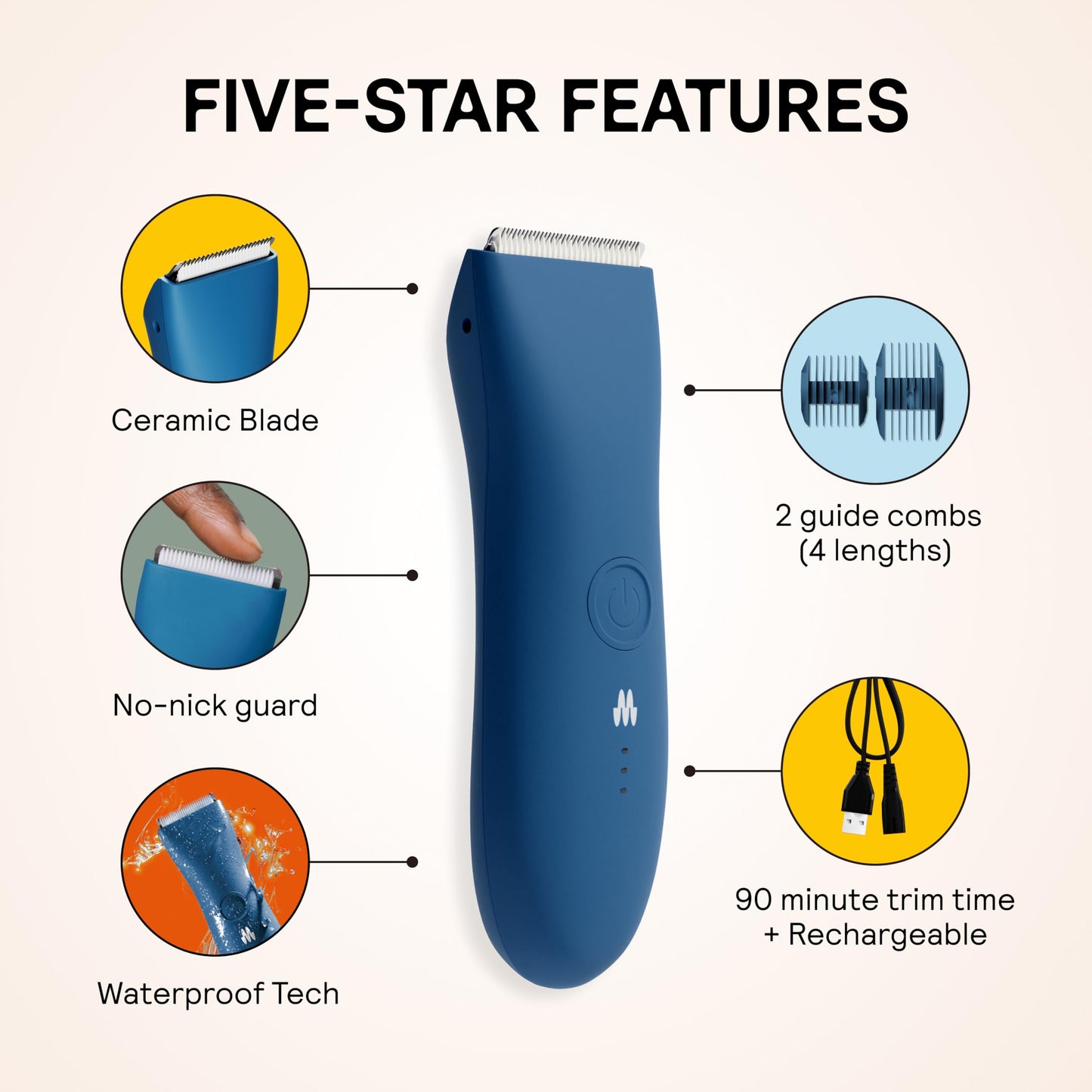 MERIDIAN The Trimmer Original - Body Hair Trimmer for Men, Electric Shaver for Pubic Hair, Chest, Legs & Bikini, Waterproof & Rechargeable, Sage