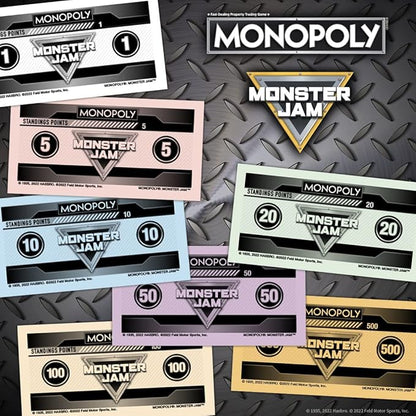 USAOPOLY Monopoly: Monster Jam | Buy Sell Trade Iconic Trucks Including Grave Digger Max-D El Toro Loco Dragon’s Breath Classic Monopoly Game Officially-Licensed Merchandise
