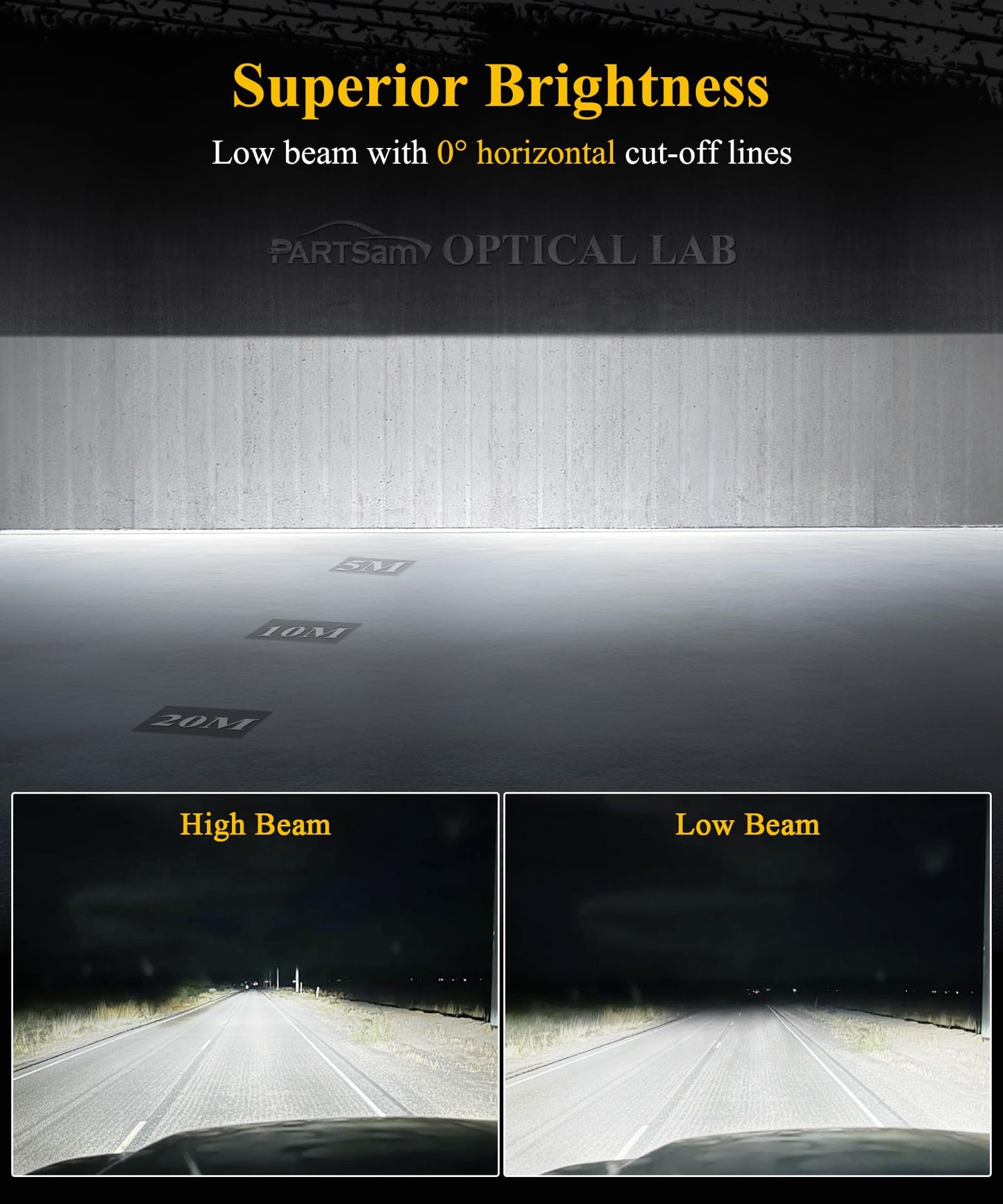 Partsam LED Headlights Assembly Compatible with VNL VN 2004-2017, DOT Approved with Start Animation High/Low Beam Sequential Turn Signal DRL Marker Lights, IP67 6500K