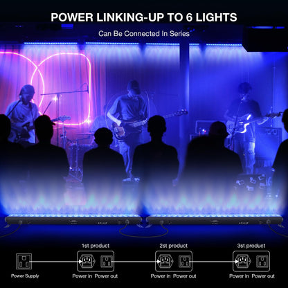 OPPSK Stage Wash Light Bar for DJs: 120W RGBW Wall Wash Lights with RGB Background LEDs - APP IR Remote & DMX Control - Sound Activated Lighting - Easy Setup with Tripod for Wedding Party Church Band
