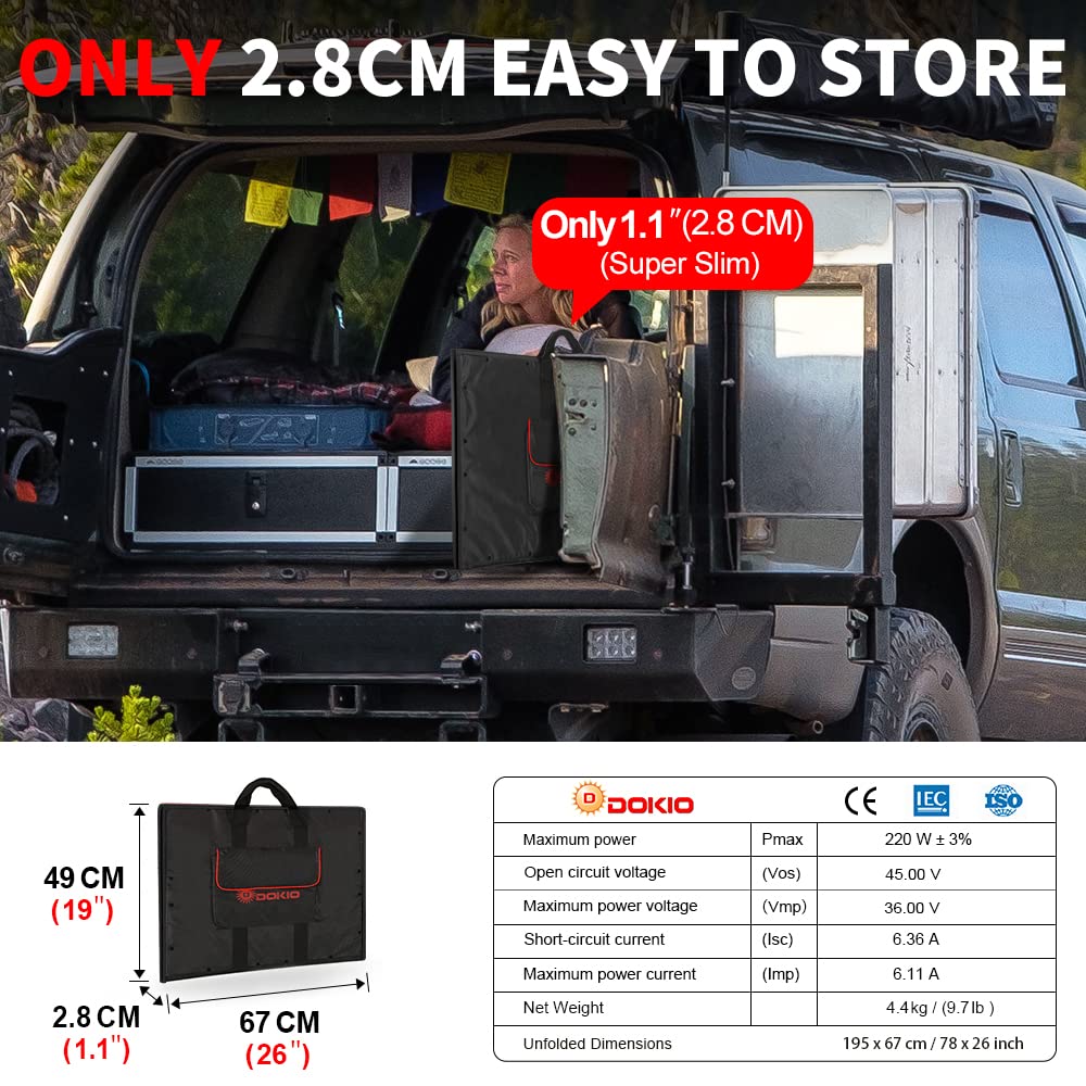 DOKIO 200W 36V Portable Foldable Solar Panel Kit, Compact 19x26.4in Design 9.7lb with Standalone Controller and USB, Monocrystalline Charger for 24V Batteries, Power Stations, RV Camping Emergency Use