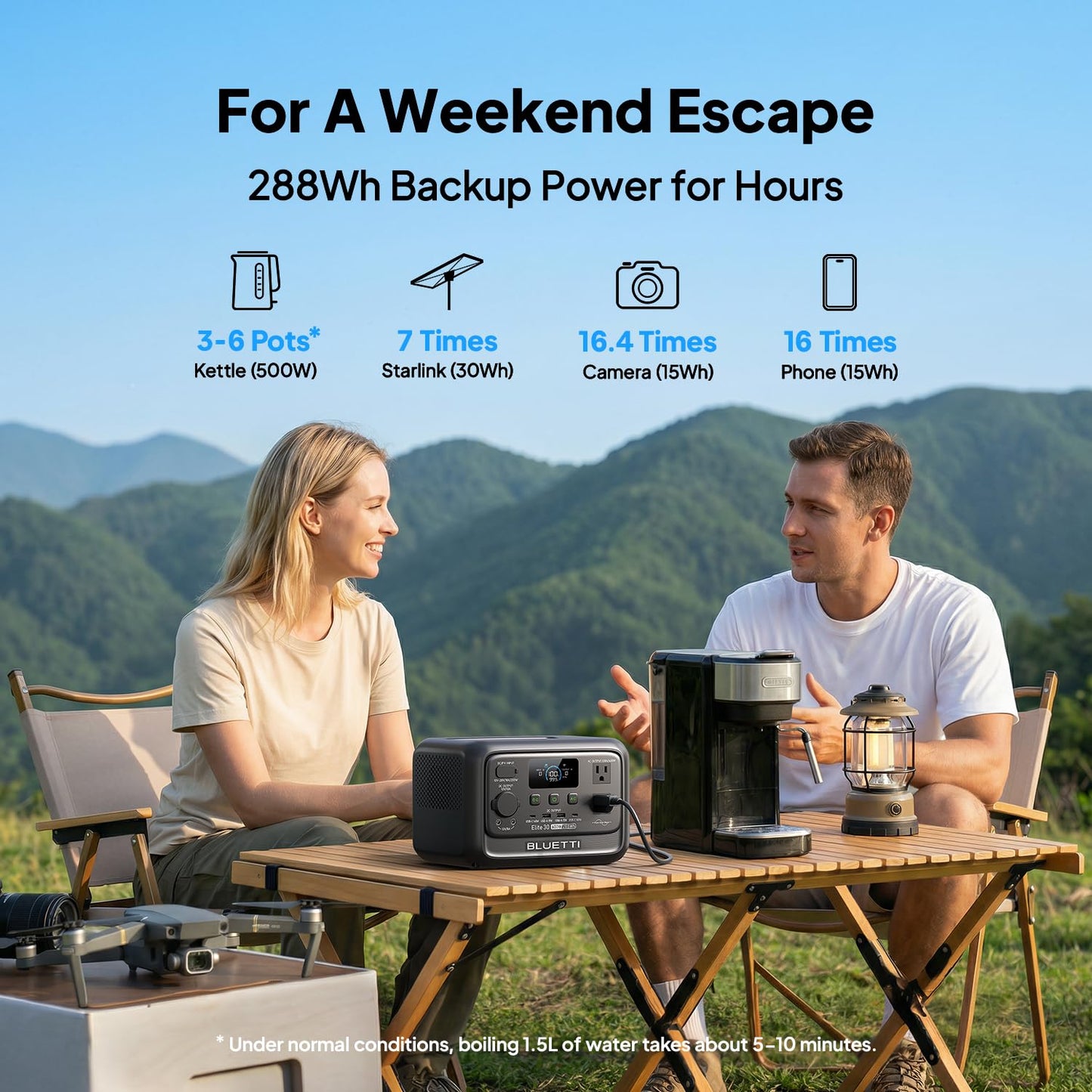 BLUETTI Elite 30 V2 Portable Power Station 600W (Power Lifting 1500W), 288Wh LiFePO4 Battery with 10ms UPS, Emergency Backup Power for Home Blackout/Winter Storm, Solar Generator for Camping/Road Trip