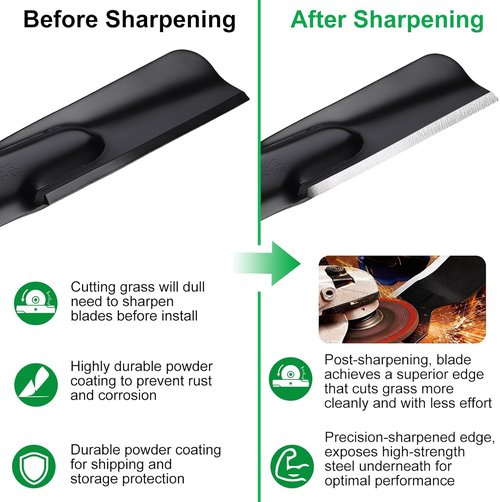 Grasscool Mower Mulching Blade - Circle Mounting Pattern for Craftsman & Husqvarna 21" Deck