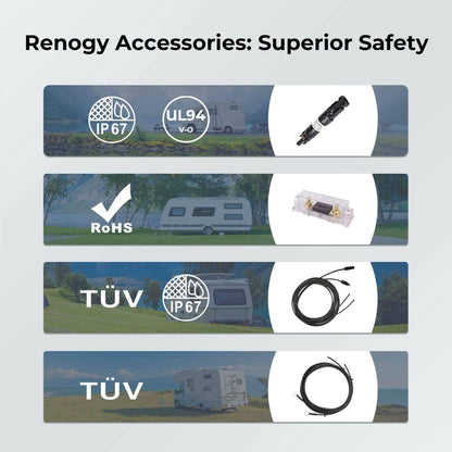 Renogy 400 Watt 12 Volt Premium 4 Pcs 100W Panel+40A MPPT Charge Controller+ Bluetooth Module Fuse+ Mounting Z Brackets+Adaptor Kit +Tray Cables Set, 400W, Grid 12V Solar Power System