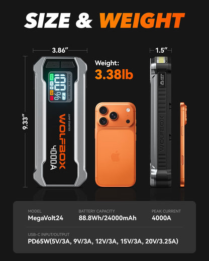 WOLFBOX 4000A Jump Starter,12V Car Battery Jumper Starter Portable with 65W Quick Charger,LED Display,88.8Wh Booster Jump Box Pack (10L Gas 10L Diesel Engine) with LED Light,Jumper Cables