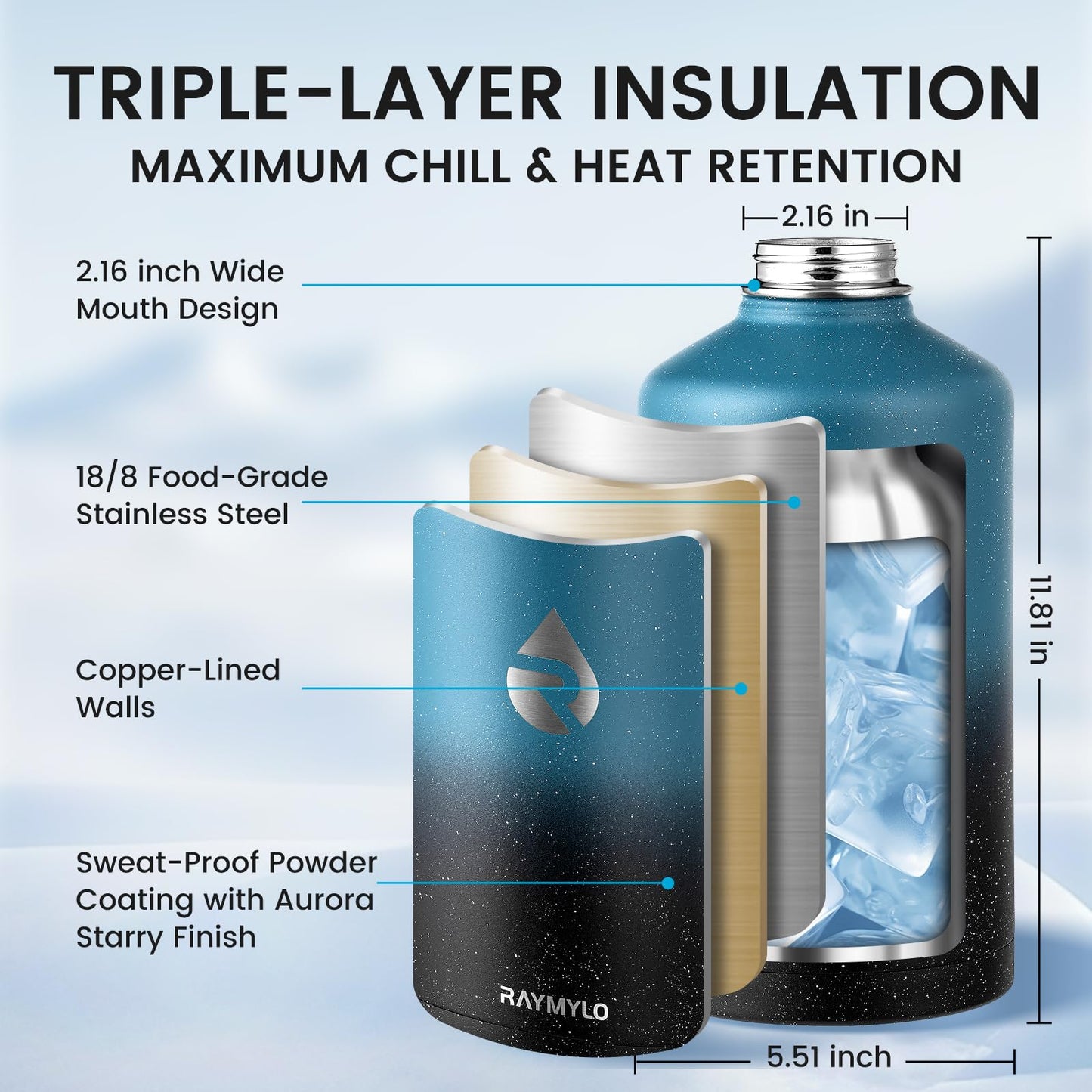RAYMYLO One Gallon Water Bottle Insulated (Indigo/Black) + 128oz Insulated Water Bottle (Midnight Blue Speckle)