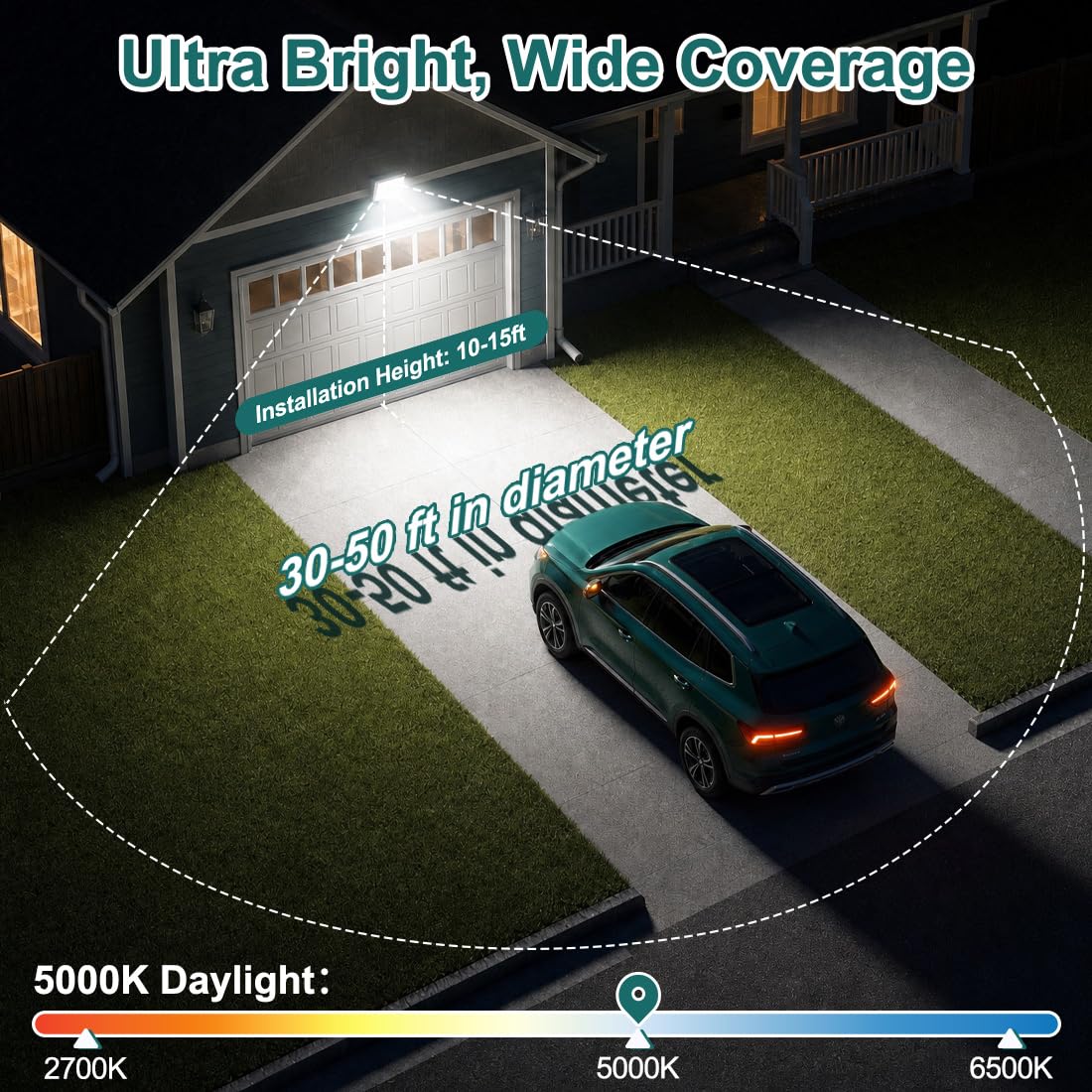 kadision 150W LED Flood Light, 18000lm 5000K Daylight 120-277V IP65 Waterproof Outdoor Flood Lights for Street Yard Parking Lot Security Lighting, Adjustable Knuckle Mount, 4-Pack