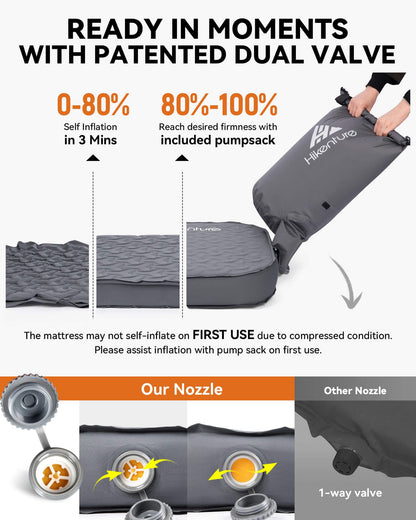 Hikenture Ultralight Inflatable Pillow with Removable Cover and 4" Thick Self Inflating Sleeping Pad Set