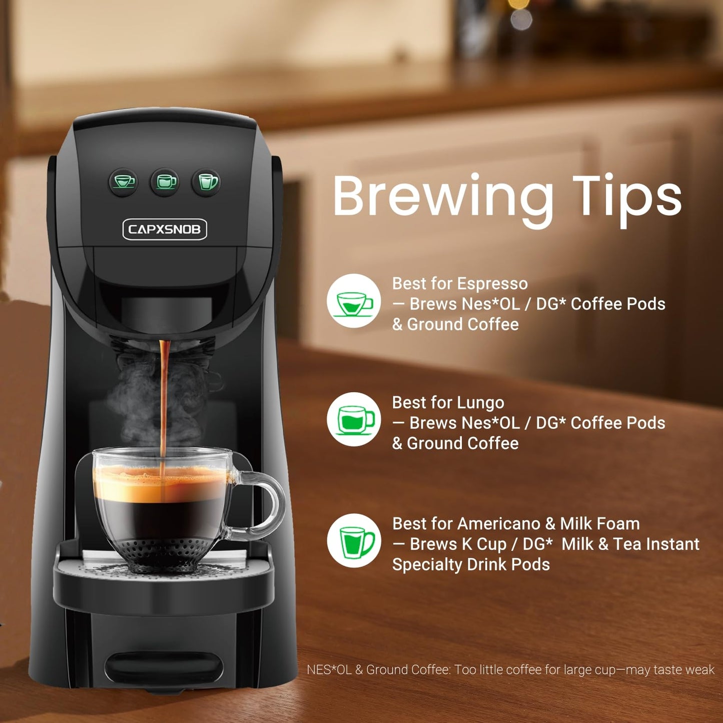 Warriors1 Mini Coffee Maker for Keurig K Cup, Espresso Machine for Nespresso Original, Dolce Gusto Pods, Ground Coffee, 20 Bar Coffee Machine fits kitchens, apartments, dorms, RVs, 28 oz Reservoir