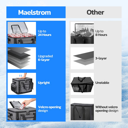 Maelstrom 80 Can Soft Sided Cooler Bag, Insulated Hard-Bottom, Leakproof, Portable, Gray