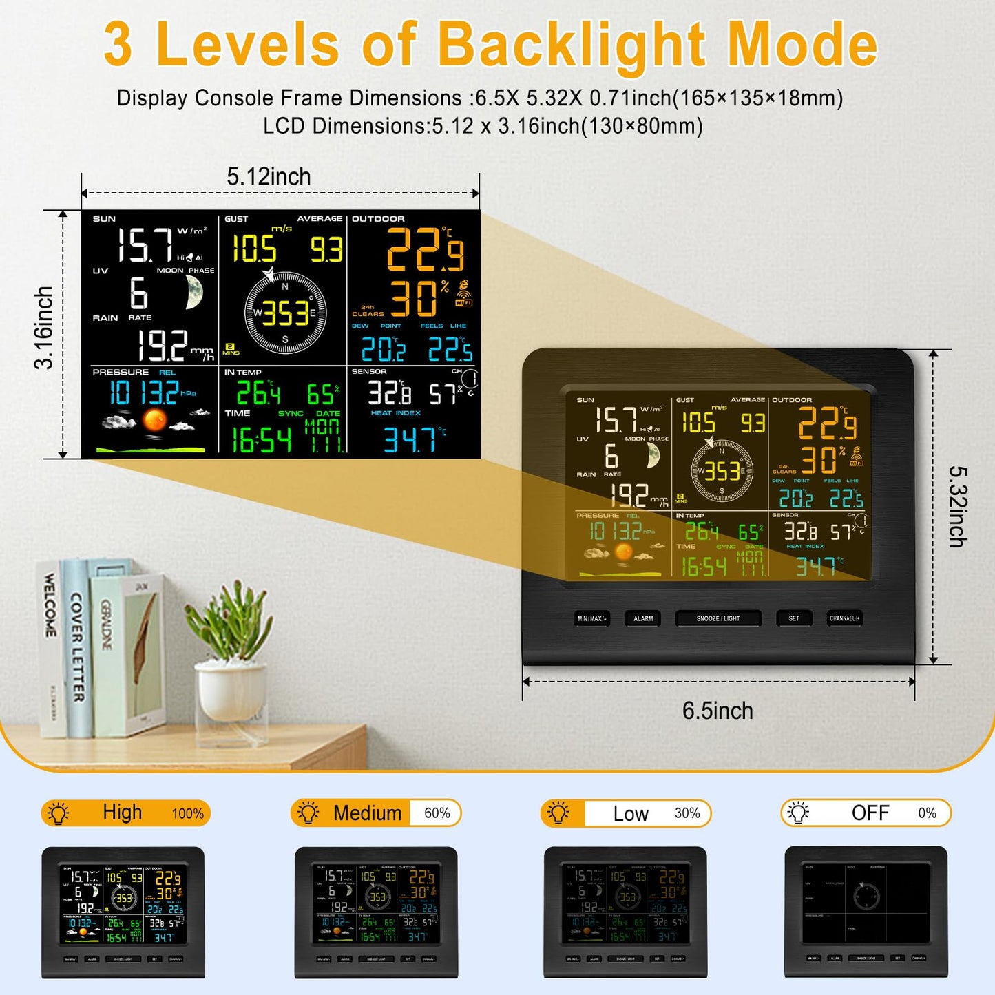 Urageuxy WiFi Weather Station - 7-in-1 Wireless Smart Home Weather Stations with Rain Gauge and Wind Speed/Direction,Temperature, Humidity, Weather Forecast, UV/Light, Moon Phase and Alarm