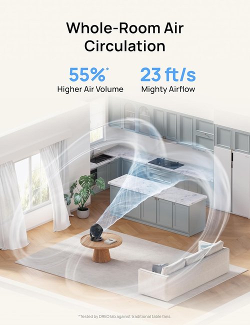 DREO 12-Inch Table Fan - 70ft Powerful Airflow, 25dB Quiet Operation, 120° Adjustable Tilt | Ideal for Home & Office