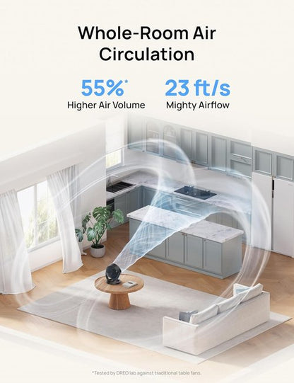 DREO 12-Inch Table Fan - 70ft Powerful Airflow, 25dB Quiet Operation, 120° Adjustable Tilt | Ideal for Home & Office